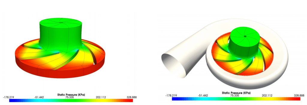 pump impeller design